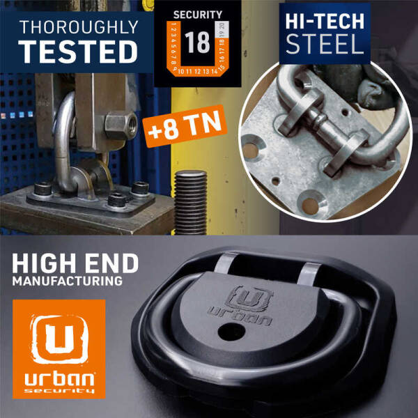 URBAN SECURITY ANCHOR ZEMİN BAĞLANTI APARATI UR55 - 3